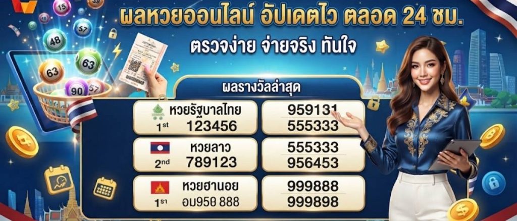ผลหวย ตรวจหวยออนไลน์ KU Lotto Thai และข้อมูลหวยจากเครือ Kubet: คู่มือเช็กผลอย่างเป็นระบบ